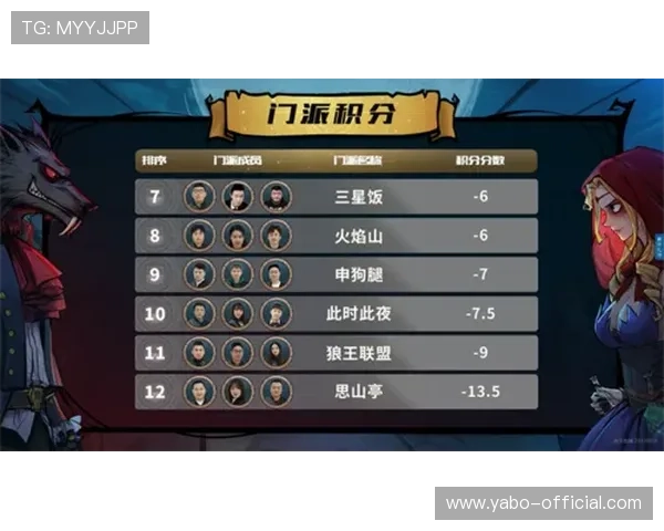 yabo游戏赛事信息与参赛指南助你轻松参与官方比赛赢取荣誉