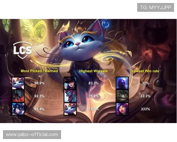 亚博官网在线多样化的游戏选择满足不同玩家的需求与偏好