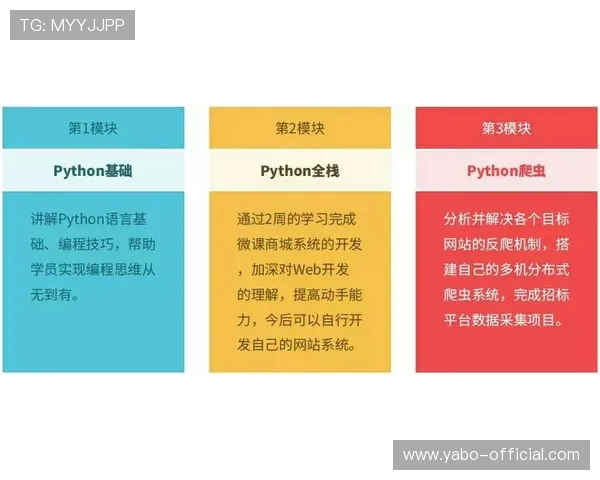 亚博竞猜平台常见问题解答为新手玩家提供全面的操作指南与帮助 亚博竞猜平台常见问题解答为新手玩家提供全面的操作指南与帮助