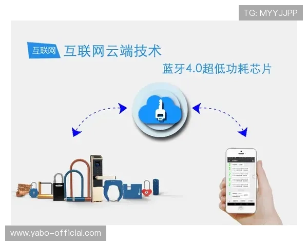亚博赌注安全保障措施详解确保玩家资金与信息安全的最佳策略 亚博赌注安全保障措施详解确保玩家资金与信息安全的最佳策略