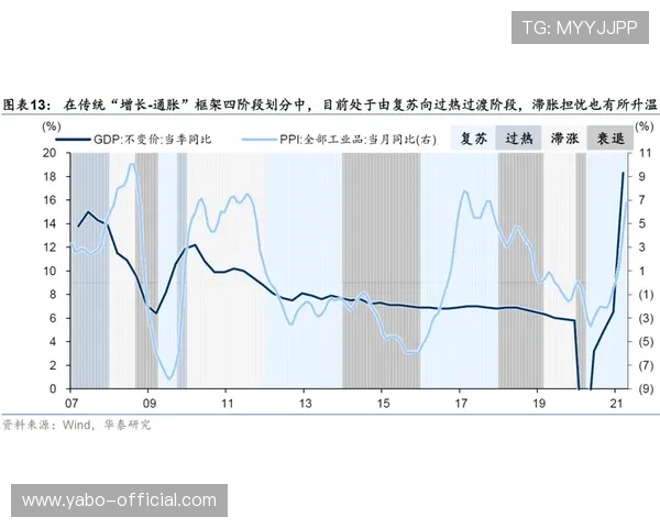 亚博YB滚球平台安全保障措施全面解析保障玩家资金与信息安全