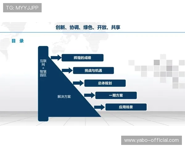 亚博集团官网用户服务与客户支持体系全面提升的最新措施 亚博集团官网用户服务与客户支持体系全面提升的最新措施