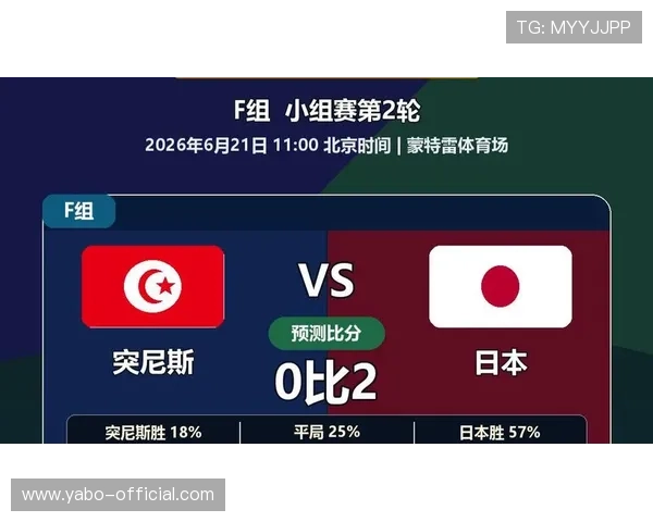 2026年世界杯突尼斯与日本比赛中的定位球机会与防守策略深度解析