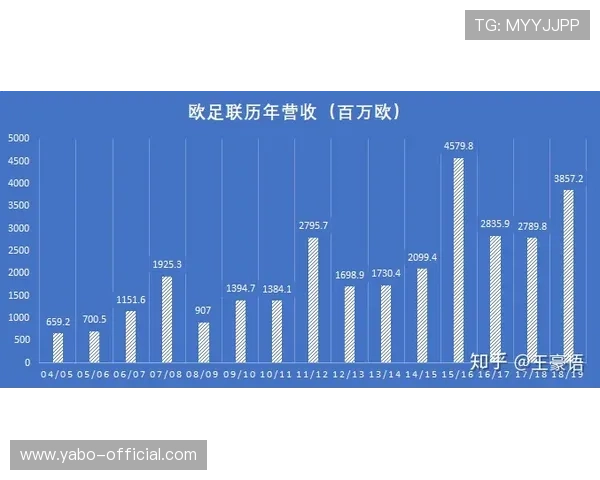 世界杯埃及伊朗比赛门票购买攻略与最新购票渠道指南 世界杯埃及伊朗比赛门票购买攻略与最新购票渠道指南