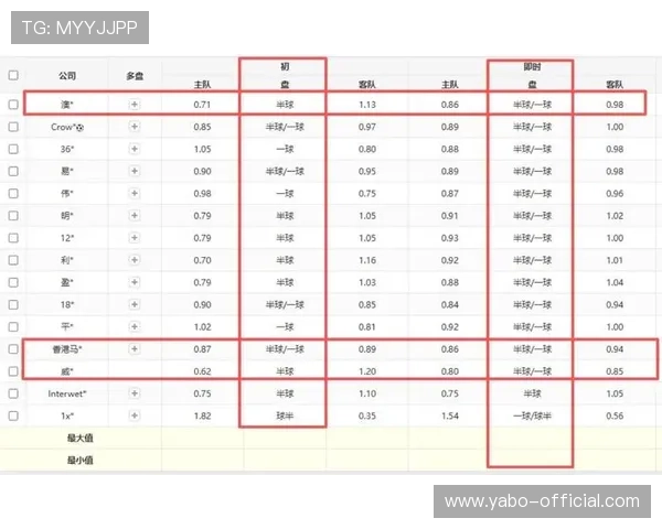 世界杯荷兰VS瑞典比赛期间网络赌球的隐患及防范指南帮助球迷安全投注